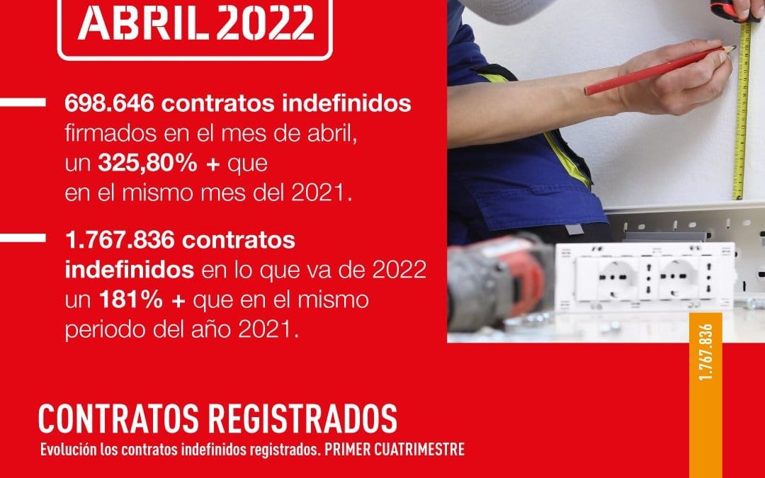 Seguimos dinamizando y mejorando el mercado laboral